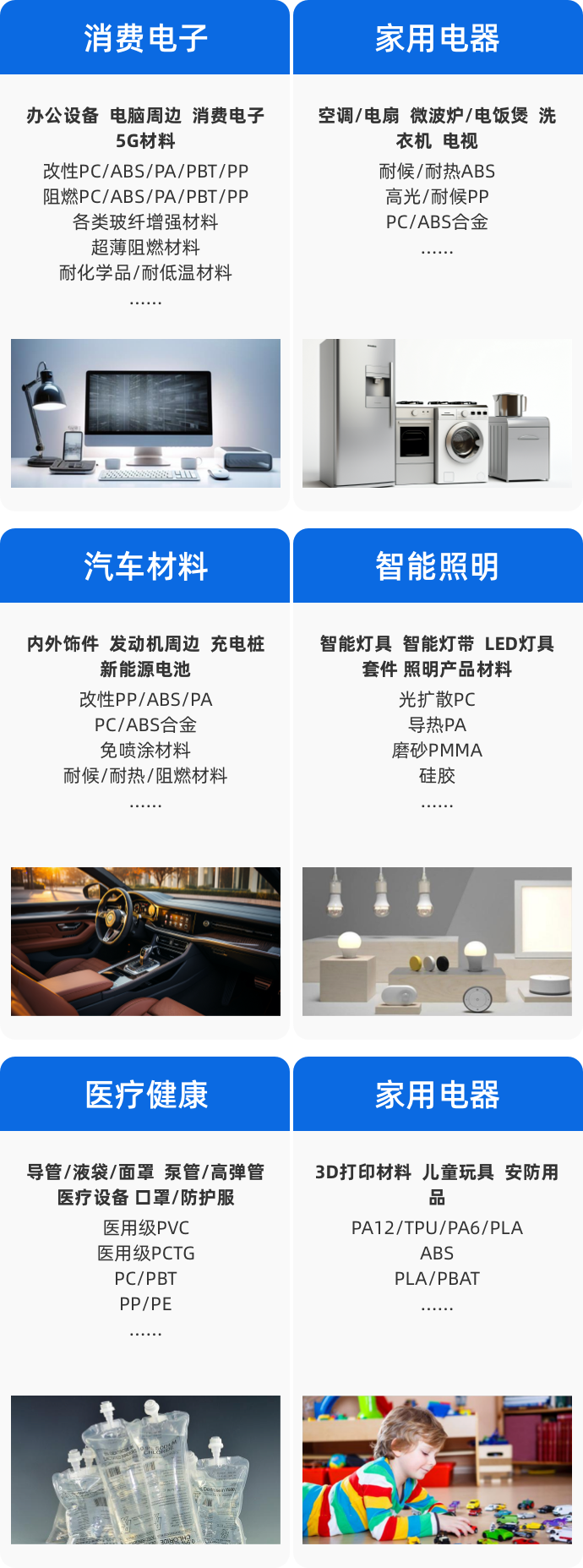 改性工程塑料