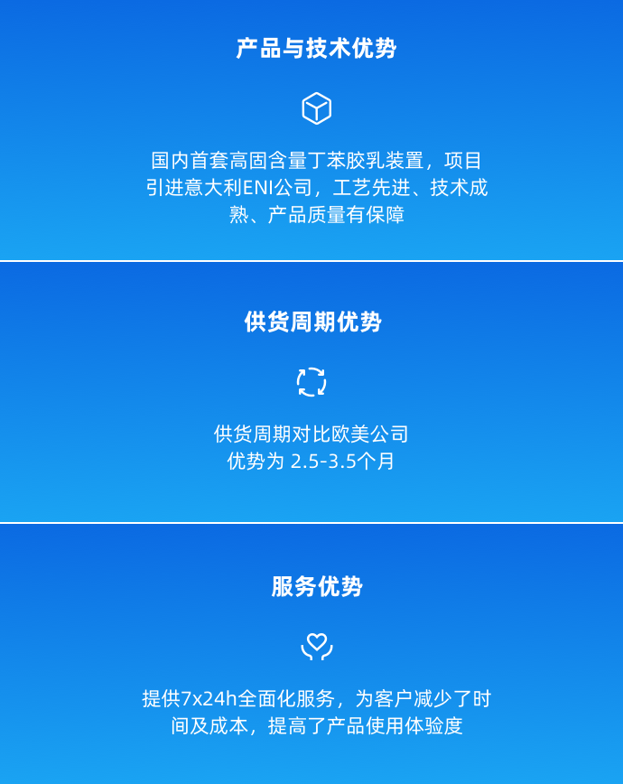 高固丁苯膠乳