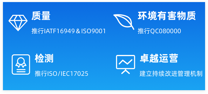 客戶服務(wù)