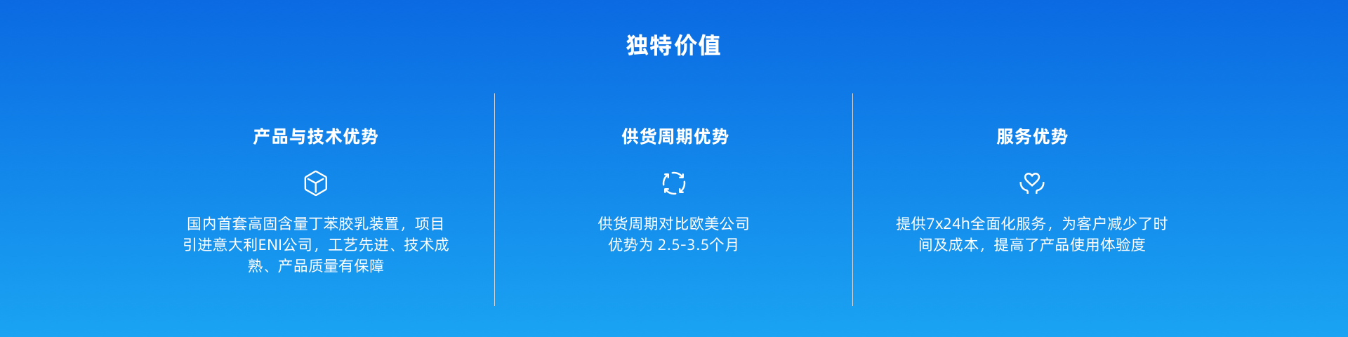 高固丁苯膠乳