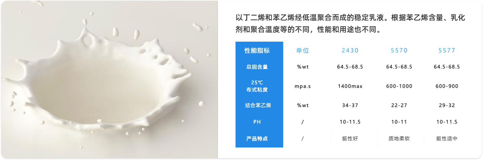 高固丁苯膠乳