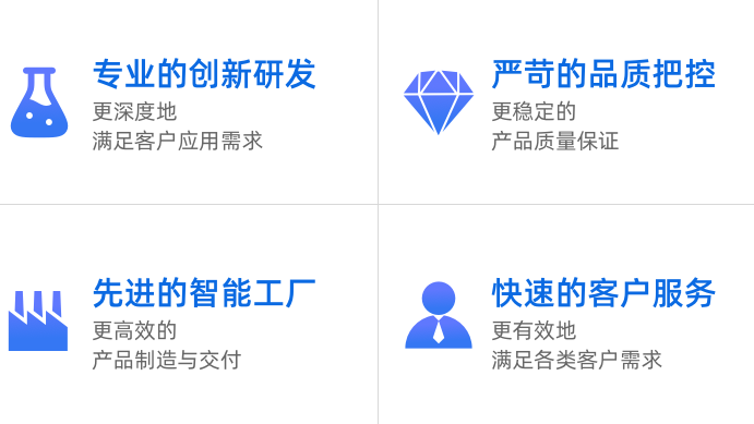 客戶服務(wù)